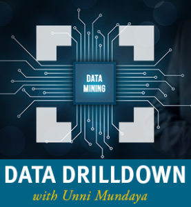 Data Drilldown Logo