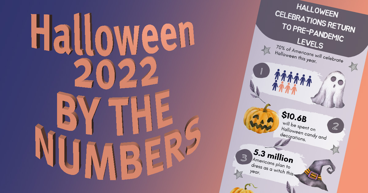 Halloween 2022