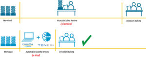 TENEX review graphic